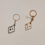 Μπρελόκ Ρητίνης - Image 2