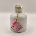 Μπρελόκ Ρητίνης