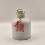 Μπρελόκ Ρητίνης