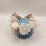 Σύνθεση κεριών